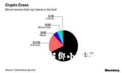 为什么要解绑小狐狸钱包